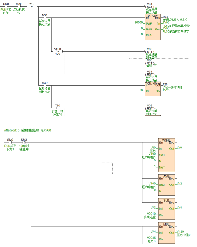 海為T(mén)24S0T在地板滾動(dòng)荷載試驗(yàn)中的應(yīng)用6.png