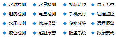 Haiwell海為無人值守智慧洗車機(jī)解決方案