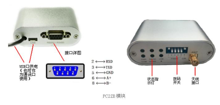 海為工業(yè)自動化 工業(yè)物聯(lián)網(wǎng)