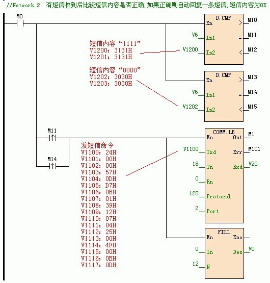 海為工業(yè)自動(dòng)化 工業(yè)物聯(lián)網(wǎng)