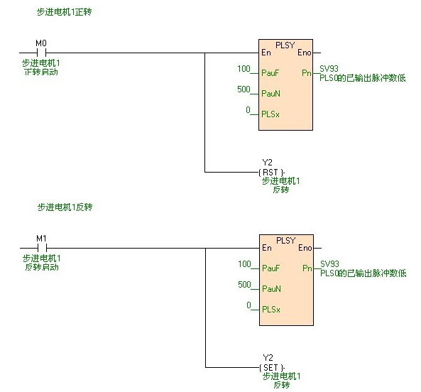 海為工業(yè)自動(dòng)化 工業(yè)物聯(lián)網(wǎng)