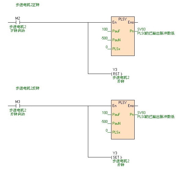 海為工業(yè)自動(dòng)化 工業(yè)物聯(lián)網(wǎng)