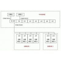 請上傳圖片