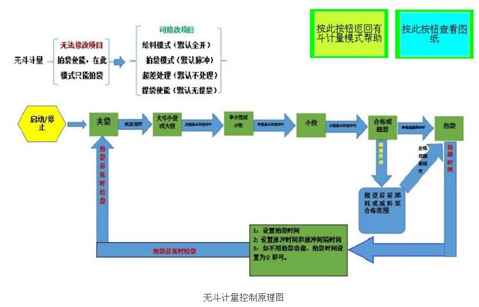 海為工業(yè)自動(dòng)化 工業(yè)物聯(lián)網(wǎng)